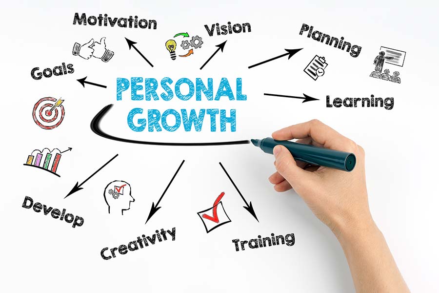 Personal Growth graphic